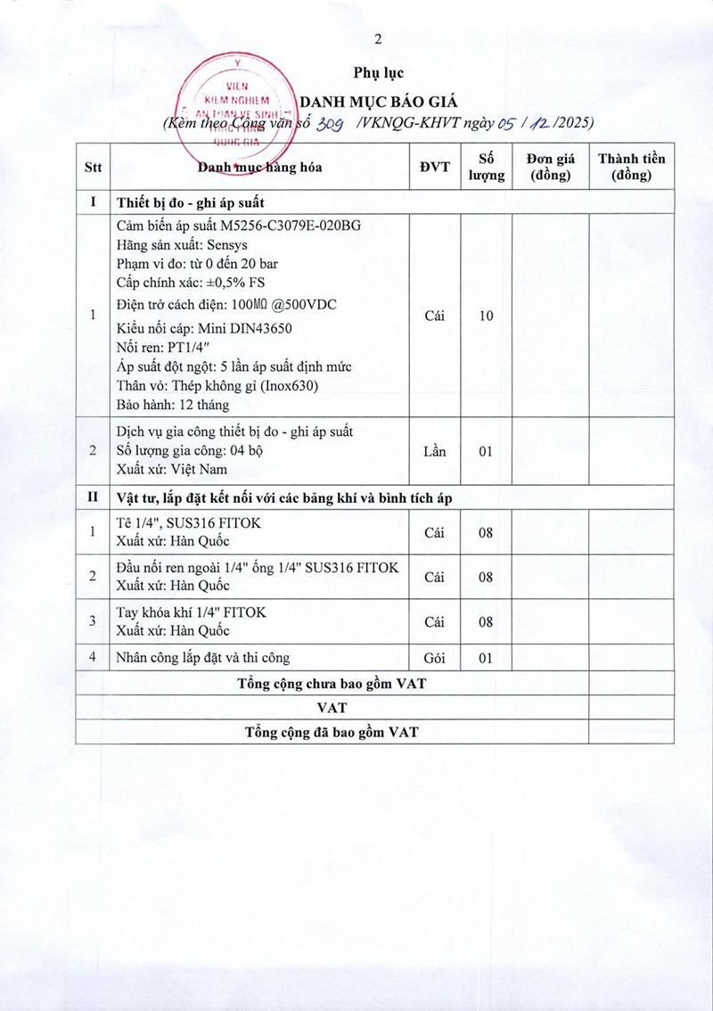 CV 309 VKNQG-2